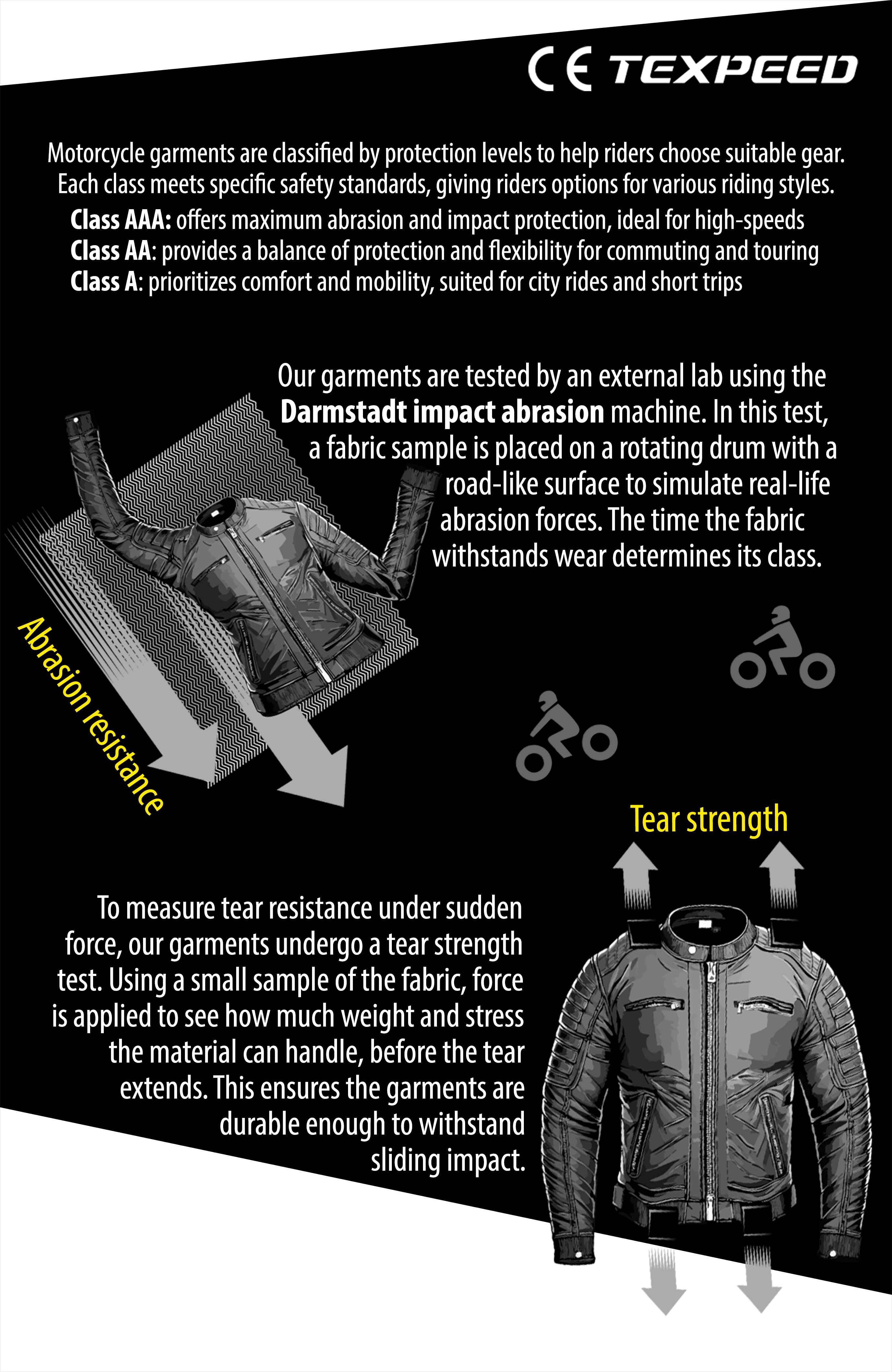 Leather Motorbike Motorcycle Jacket Touring With Genuine CE
